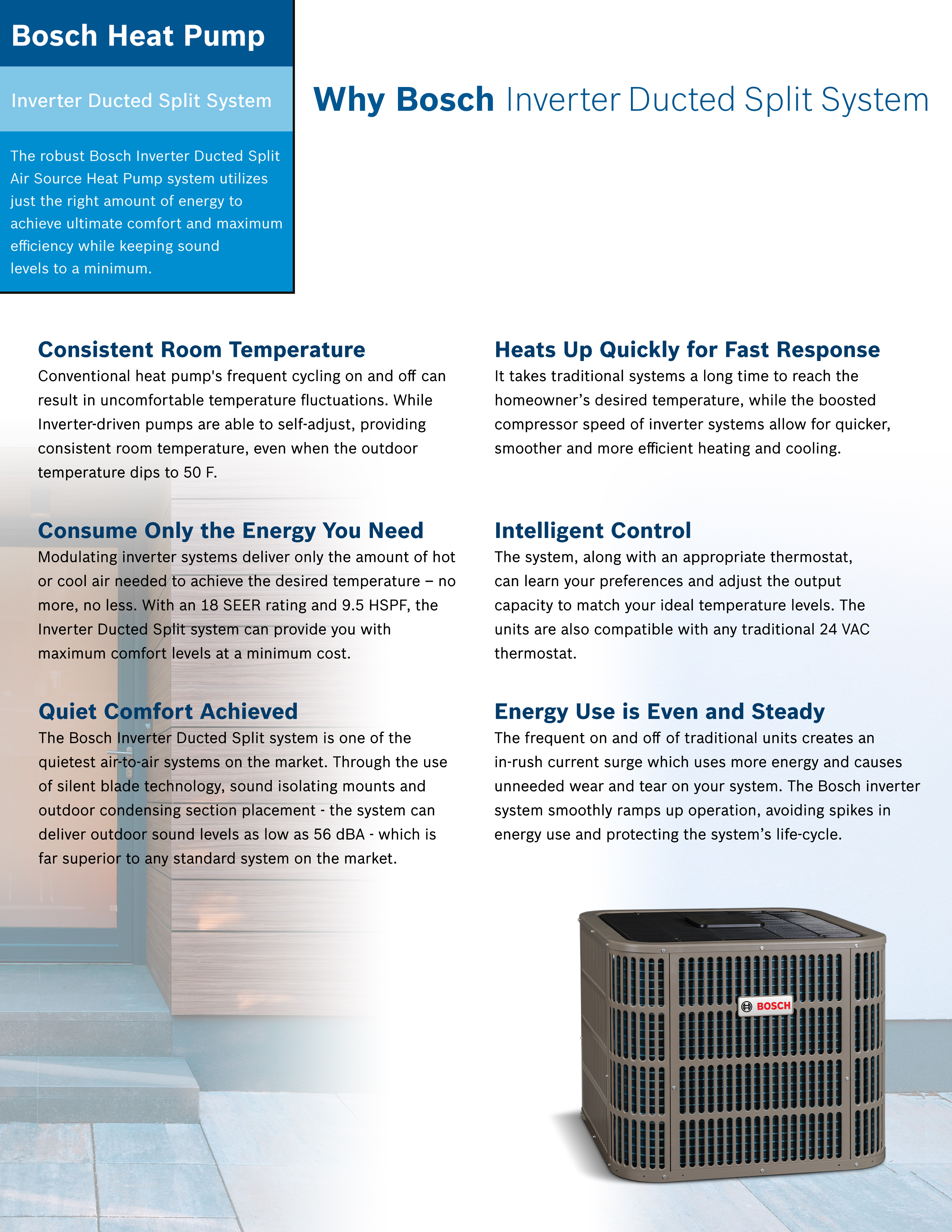 3 Ton Bosch 17.5 SEER, 17.5 SEER2 Heat Pump Inverter System BOVB-36HDN1-M18M (0474), BVA-36WN1-M20 (F)